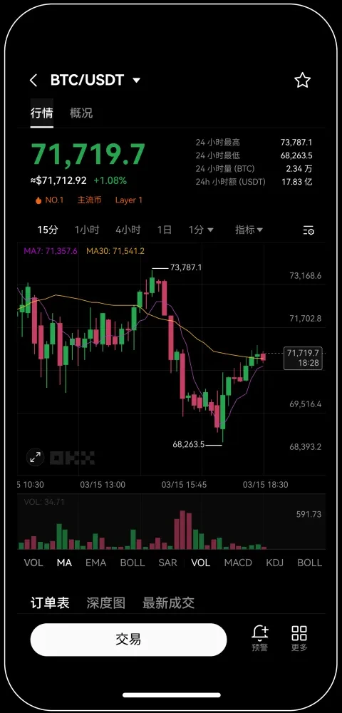 深圳數字貨幣交易所宣传图